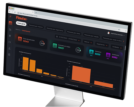 Dashboard analítico mostrando dados e métricas