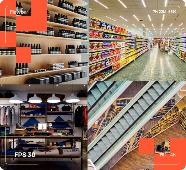 Quem pode se beneficiar do Flowix